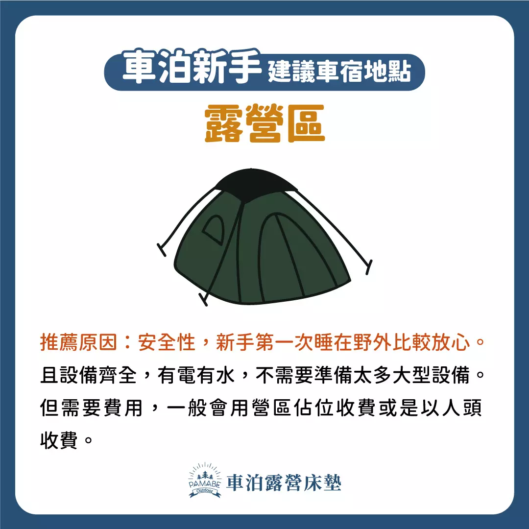 車泊新手建議車宿地點 露營區