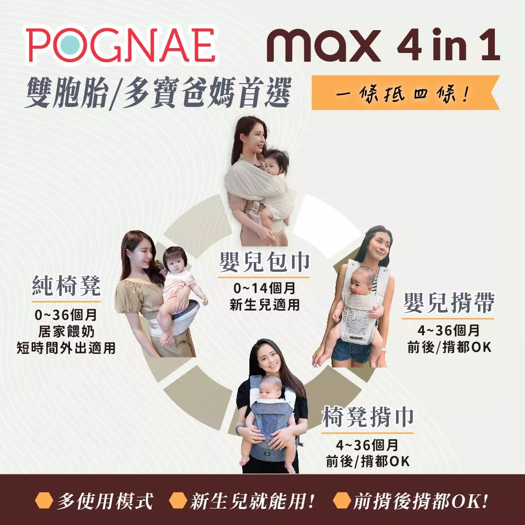 POGNAE Max 嬰兒揹巾四種揹法示意圖，適合雙胞胎與新生兒使用