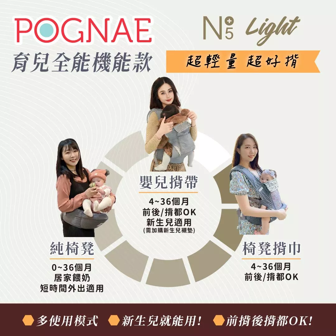 No.5+ Light 超輕量嬰兒揹巾穿戴教學，適合都市通勤爸媽